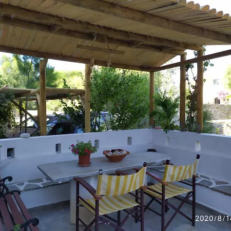Gasthof Actis 3*